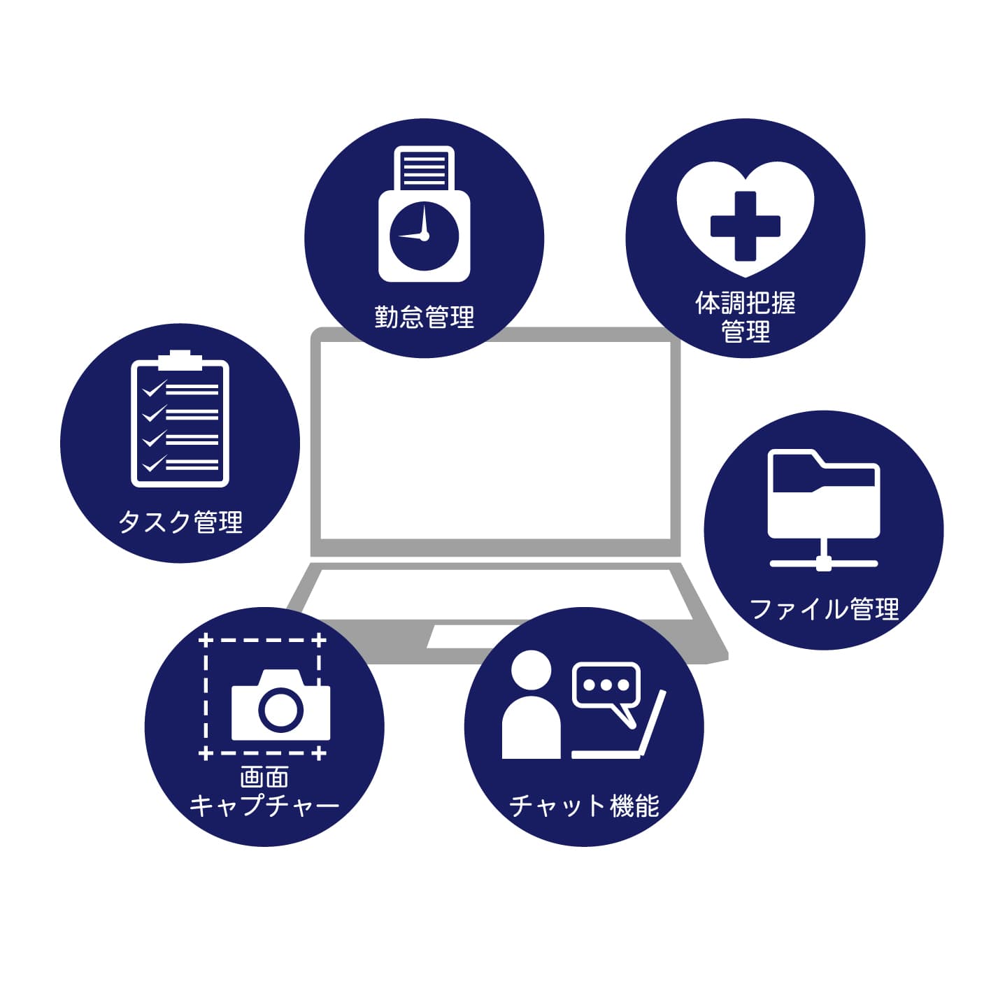 支援内容