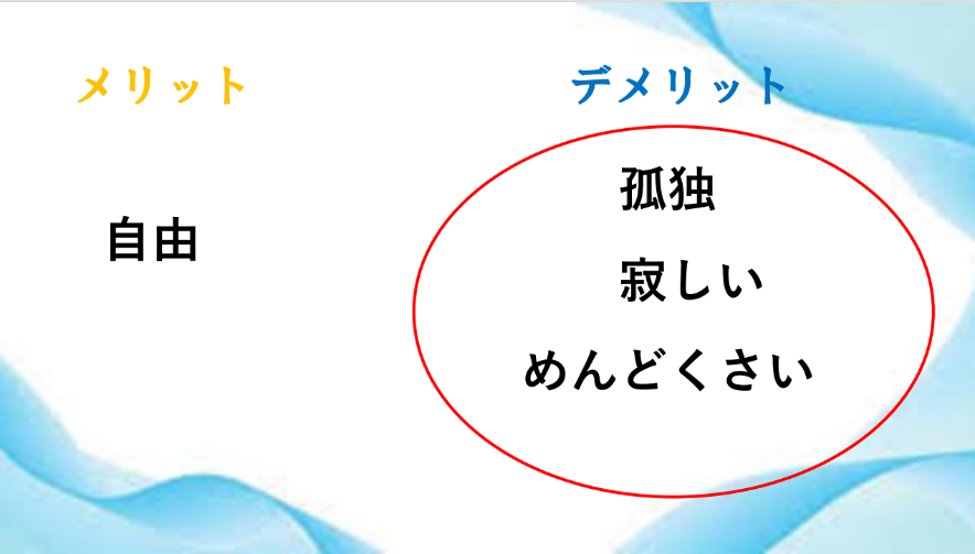 利用者様からの【メッセージ】