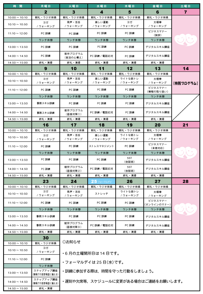 八千代台駅西口